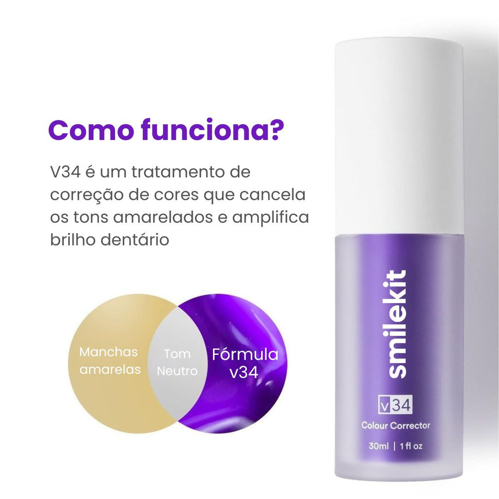 SmileKit V34 - Seus Dentes mais Brancos