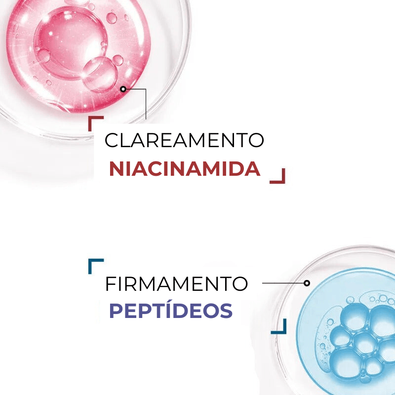 O Sérum Facial Com Niacinamida é a revolução para a sua rotina de cuidados com a pele